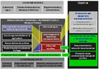 acuifplan